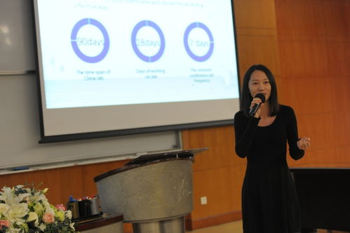 2017復旦mba商業咨詢實驗ilab kick off會議